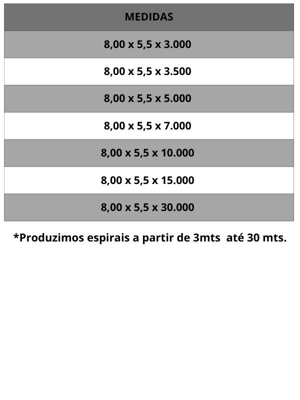 Espiral PU Limpeza de Cabine