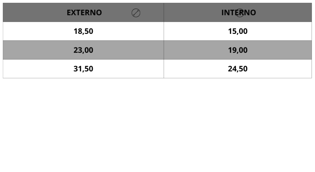 Tubo PEBD de Irrigação